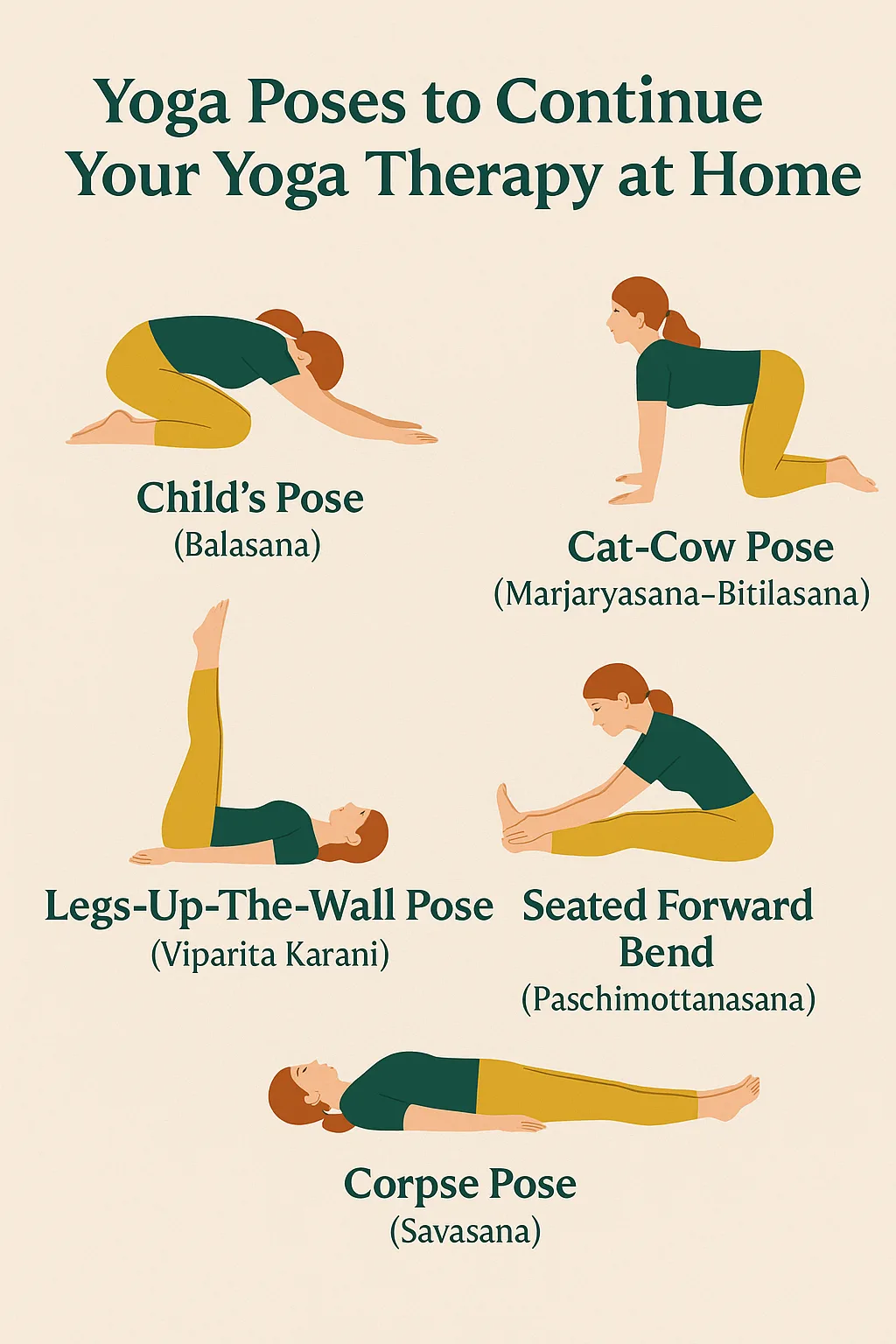 Yoga Therapy at Home - Poses for Life After Rehab
